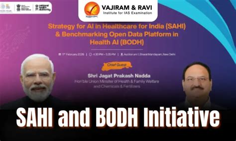 SAHI and BODH Initiative, Full Form, Significance, Latest News