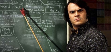 Top 5 Movies About Teachers