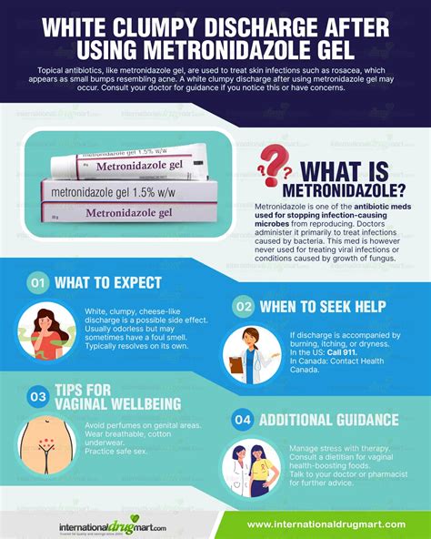 Clumpy Discharge 的图像结果