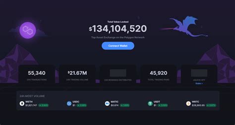 Defi 的图像结果