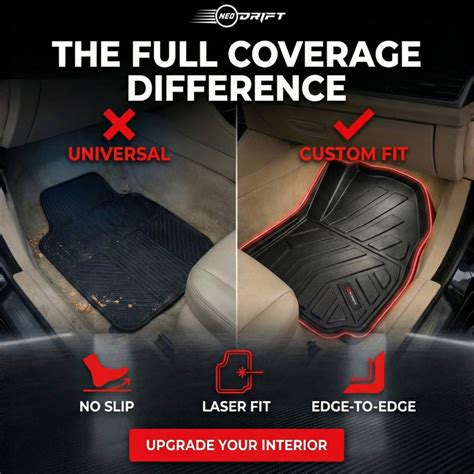 Buy Neodrift DriftLiner 5D Mats for Honda Elevate | Best Car Floor Mats
