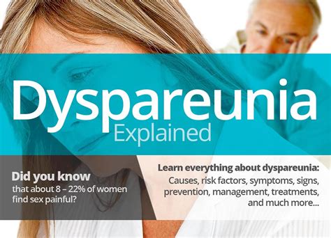 Dyspareunia (Painful Intercourse) - After Menopause - Causes, Treatment
