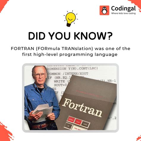 Image result for Coding or Decoding Ajay Kumar