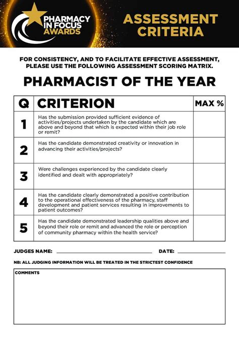 Pharmacist of the Year Criteria v2 - Pharmacy In Focus - employee of year criteria