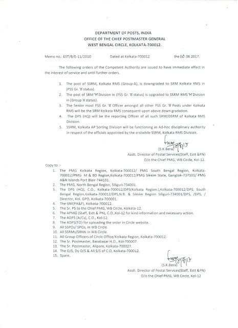 Upgradation and Downgradation of Posts in Kolkata RMS & RMS H Division