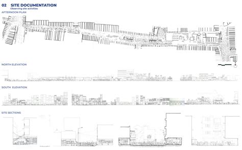 From Conflict to Confluence : Reclaiming Urban Nodes | CEPT - Portfolio