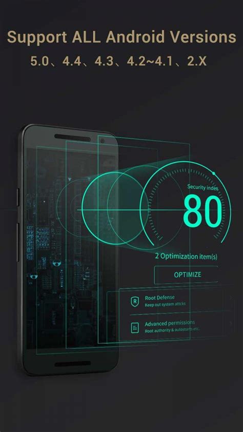 Image result for kingroot