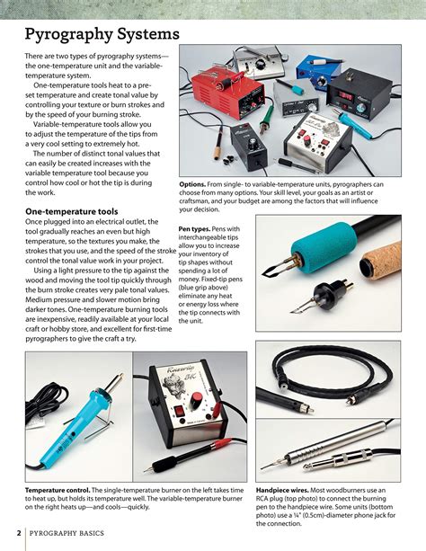 Image result for Pyrography Basics