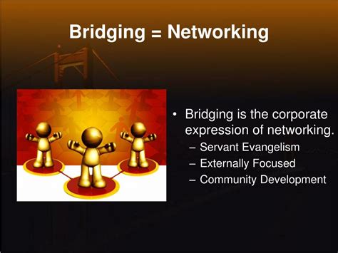 Bridging Networking 的图像结果