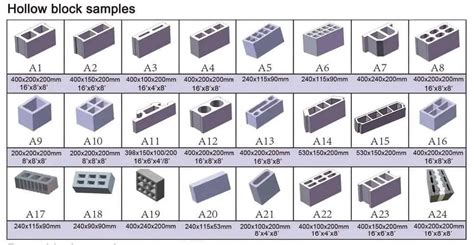 Image result for Concrete Building Block Size