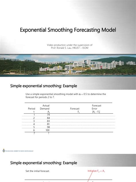 Image result for Exponential Smoothing Model