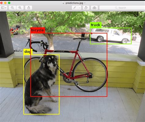 Image result for Roatmap of Machine Learning