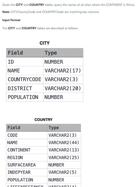 Image result for SQL Query N5