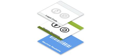 Image result for CC License Explained