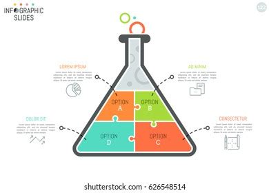 Image result for Divided Flask