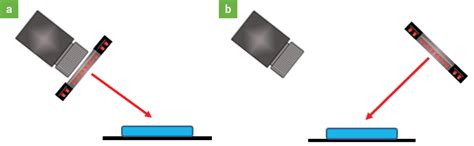 Image result for Back Lighting Machine Vision