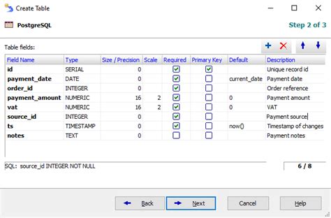 Image result for DBMS Table Creating