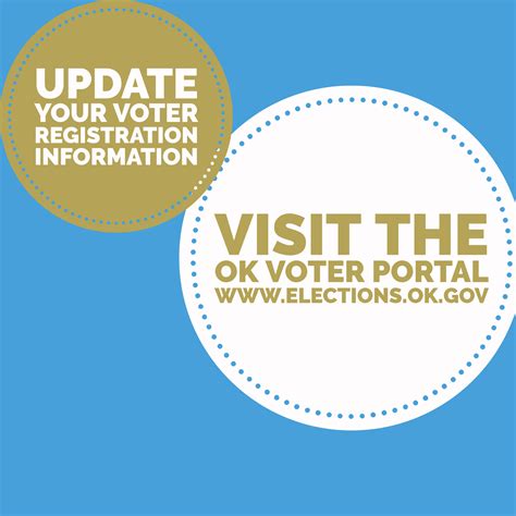 Tulsa County Election Board (@TCElectionBoard) / Twitter