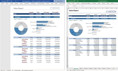 Paginated Reports Using Power Bi Report Builder 5 Eas - vrogue.co
