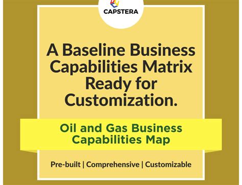 Image result for Technology Capability Model