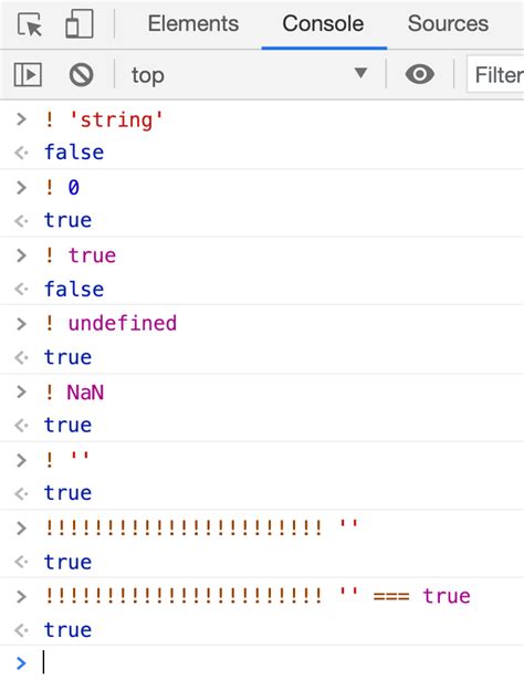 Image result for Not Operator JavaScript