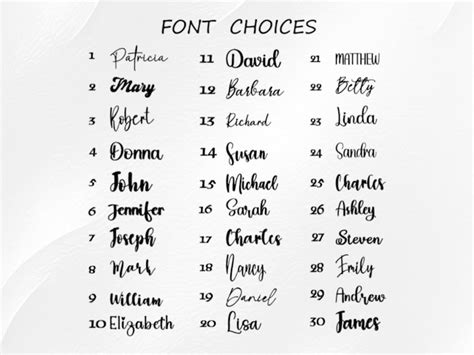 Image result for Script Cut Names Decals