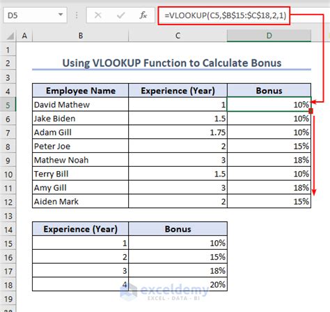 Image result for VLOOKUP Function Excel Using Ranges