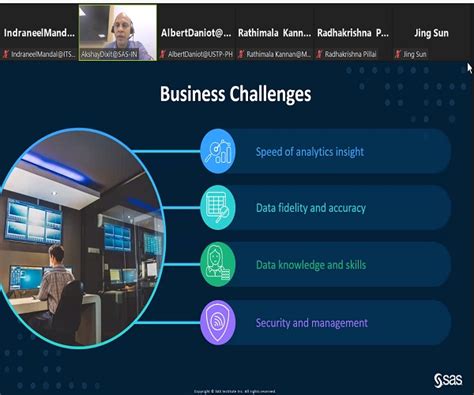 FDP on Shaping an AI and Machine Learning Curriculum | Its pg