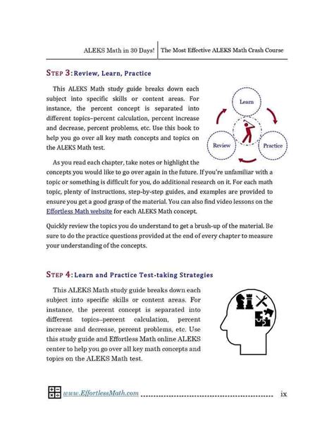 Image result for Aleks Math Course Examples