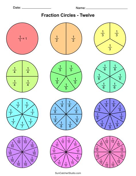 Fraction Circles