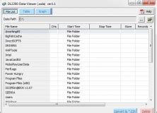 Image result for Agilent BenchLink Data Logger Symbol