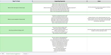 Image result for Violate Mapping Principles InDesign