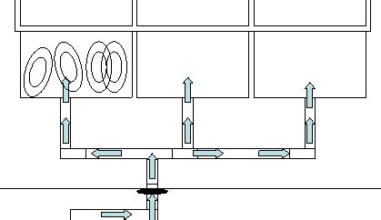 Glossary | City of Evanston