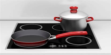 Image result for What Is Induction Cooktop