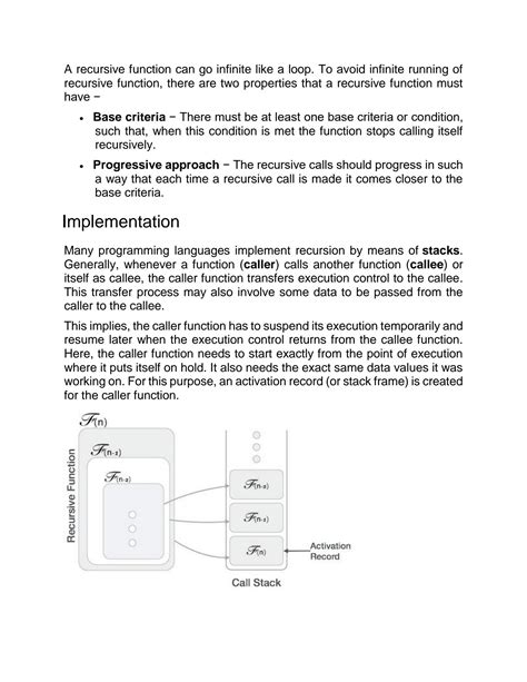 Recursion in Data Structures 的图像结果