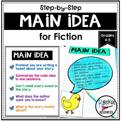 Image result for Supporting Details Examples