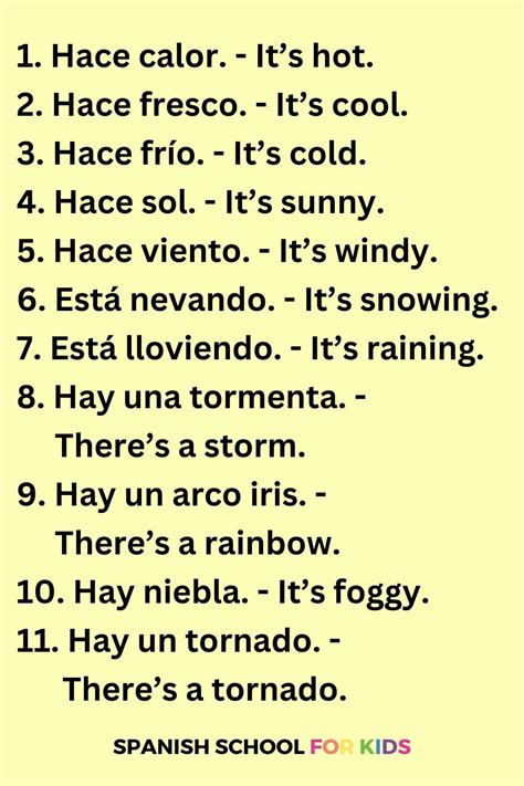 Image result for Learn Spanish Basic Words