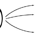 Library Problems Sort 的图像结果