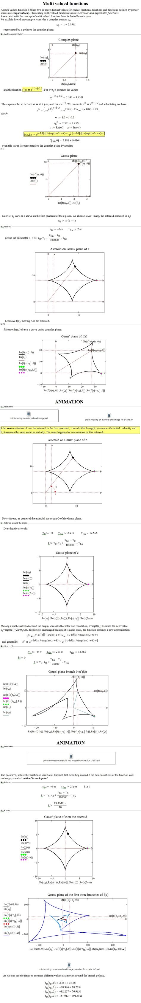 Image result for Multi Valued Function Graph