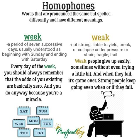 Homophones | Homophones words, Words, Homophones