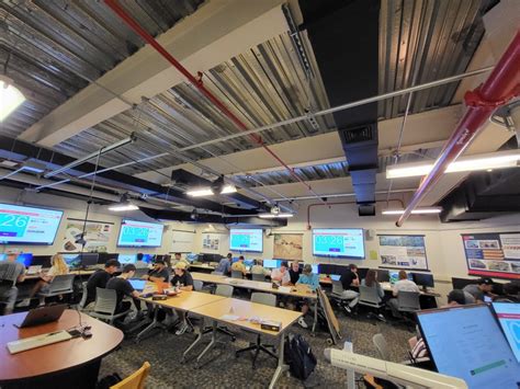 Image result for Pro Core Course for Beginners