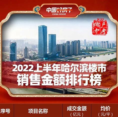 2022上半年哈尔滨楼市销售金额排行榜发布_中海_公馆_宝宇