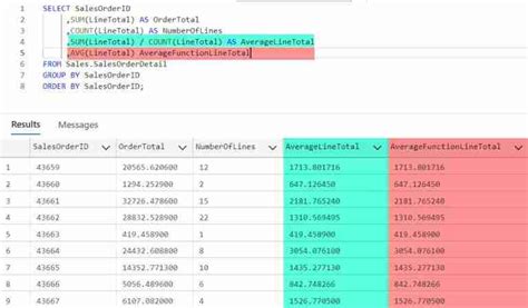 Image result for Subquery Group by SQL