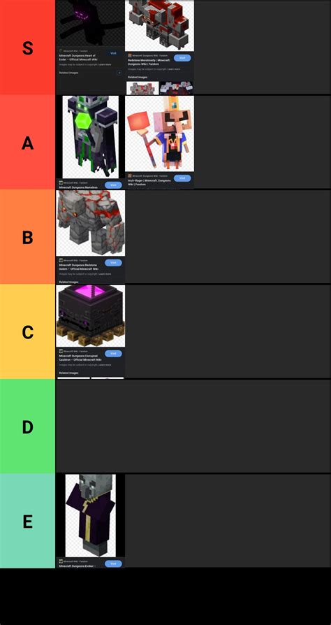 Image result for Minecraft Dungeons Boss Guide