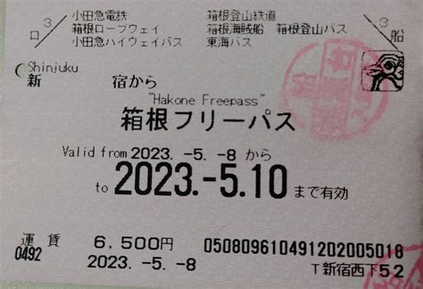 Where To Buy Hakone Free Pass