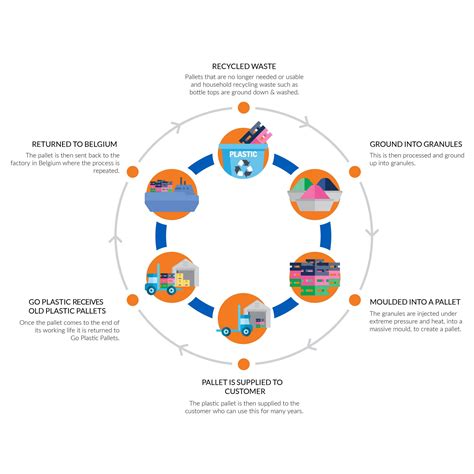 Digital Credentials Explained: What They Are and Why They Matter in ...