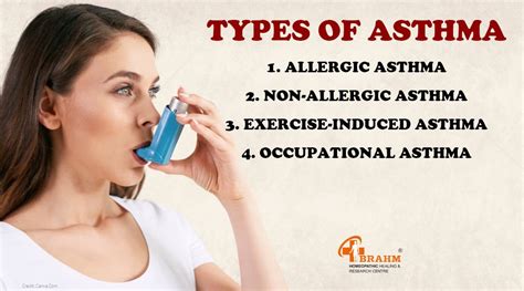 Asthma | asthma treatment in homeopathy | asthma best dr |asthma ...