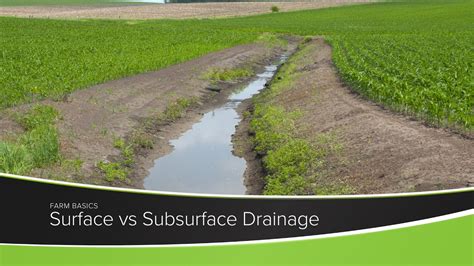 Image result for Subsurface Water Part