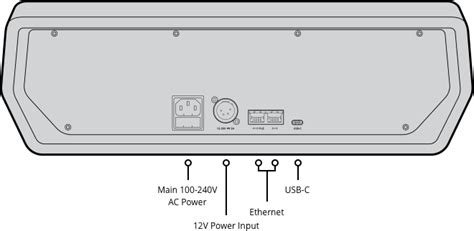Image result for Atem Panel PTZ Control
