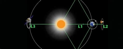 Engineering | Research Matters